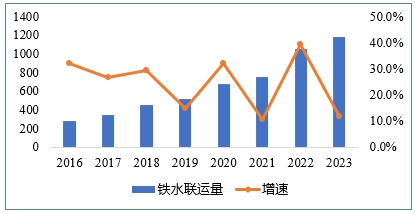 微信截图_20240403151138.png