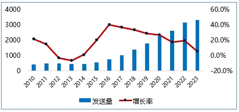 微信截图_20240403151213.png