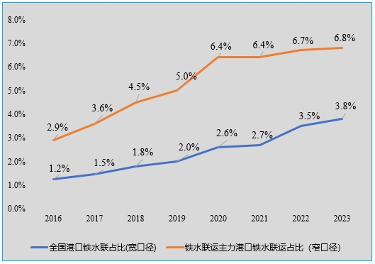 微信截图_20240403151228.png