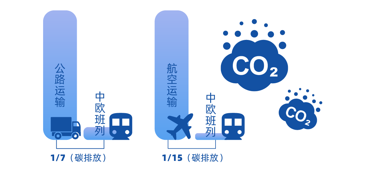 低碳环保.png