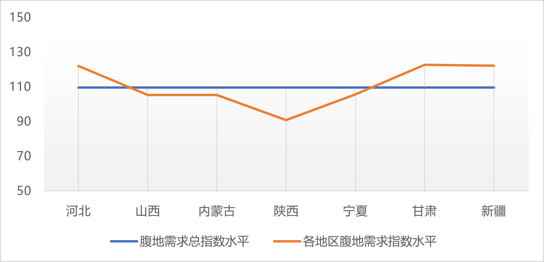 图7.png